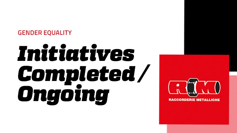 Initiatives Completed / Ongoing